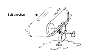 Code 20 BP Positioning