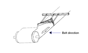 V-Plough Positioning
